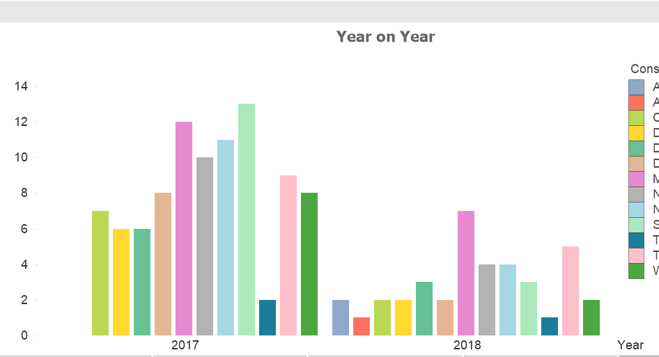 Bar graph.PNG